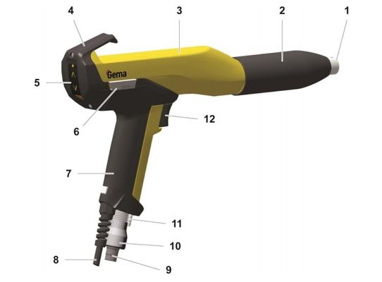 GM03 Χειροκίνητο όπλο με οθόνη υψηλής τάσης LED για χειροκίνητο εξοπλισμό 2 Β
