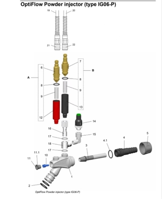 Οπτικέντερ Ενέττης σκόνης OptiFlow (τύπος IG06-P)