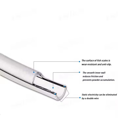 11/16 mm 105139 12/18 mm 1001674 10/15 mm 1001673 POE Αντιστατικός αγωγός σωλήνα σκόνης OEM Προσαρμόσιμο
