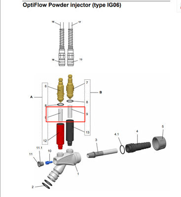 1003698# στοιχείο φίλτρων για Gema OptiFlow τον εγχυτήρα IG02 IG06 σκονών