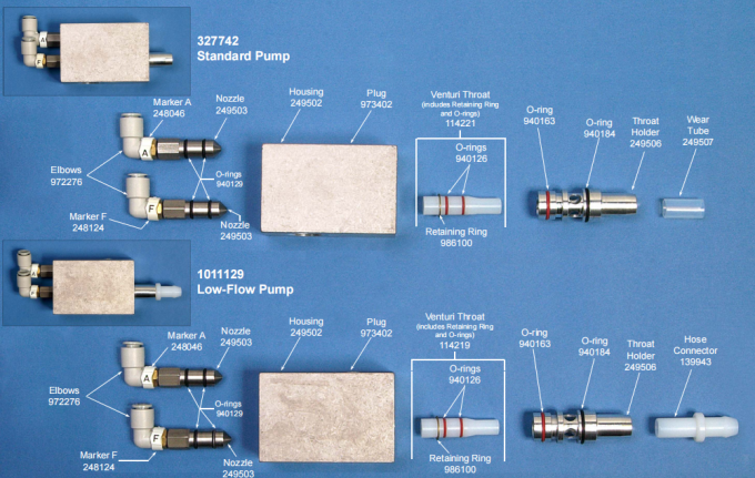249506 &Mu;έ&rho;&eta; &alpha;&nu;&tau;&alpha;&lambda;&lambda;&alpha;&kappa;&tau;&iota;&kappa;ώ&nu; &alpha;&nu;&tau;&lambda;&iota;ώ&nu; &tau;&rho;&omicron;&phi;&omicron;&delta;&omicron;&sigma;ί&alpha;&sigmaf; &mu;&epsilon; &sigma;&kappa;ό&nu;&eta; &mu;&epsilon; &mu;έ&tau;&rho;&omicron; &gamma;&iota;&alpha; &theta;&rho;&omicron;&mu;&beta;&omicron;&phi;ό&rho;&omicron; 2