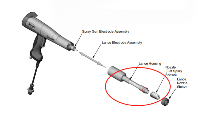 1093605 300 &chi;&iota;&lambda;. &Pi;&iota;&sigma;&tau;ό&lambda;&iota; &Beta;&alpha;&phi;ή&sigmaf; &Pi;&omicron;ύ&delta;&rho;&alpha;&sigmaf; &Upsilon;&pi;&omicron;&sigma;&tau;ή&rho;&iota;&xi;&eta; OEM &Kappa;&alpha;&tau;ά &pi;&alpha;&rho;&alpha;&gamma;&gamma;&epsilon;&lambda;ί&alpha; &Gamma;&upsilon;&alpha;&lambda;&iota;&sigma;&mu;έ&nu;&eta; &Epsilon;&pi;&iota;&phi;ά&nu;&epsilon;&iota;&alpha; &Pi;&rho;&omicron;έ&kappa;&tau;&alpha;&sigma;&eta; &Lambda;ό&gamma;&chi;&eta;&sigmaf; 2