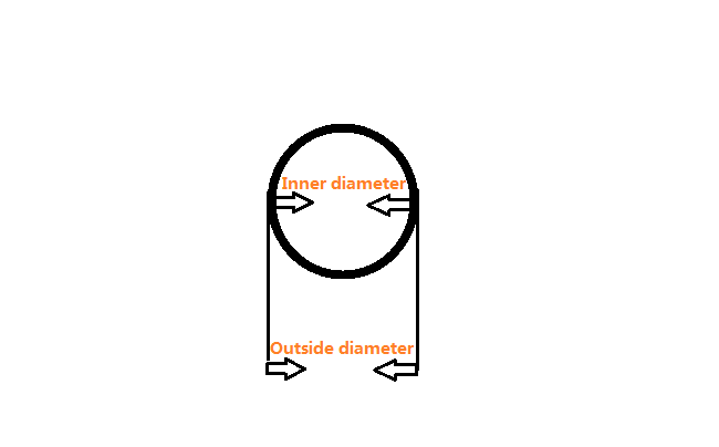 11/16 mm 105139 12/18 mm 1001674 10/15 mm 1001673 POE &Alpha;&nu;&tau;&iota;&sigma;&tau;&alpha;&tau;&iota;&kappa;ό&sigmaf; &alpha;&gamma;&omega;&gamma;ό&sigmaf; &sigma;&omega;&lambda;ή&nu;&alpha; &sigma;&kappa;ό&nu;&eta;&sigmaf; OEM &Pi;&rho;&omicron;&sigma;&alpha;&rho;&mu;ό&sigma;&iota;&mu;&omicron; 3